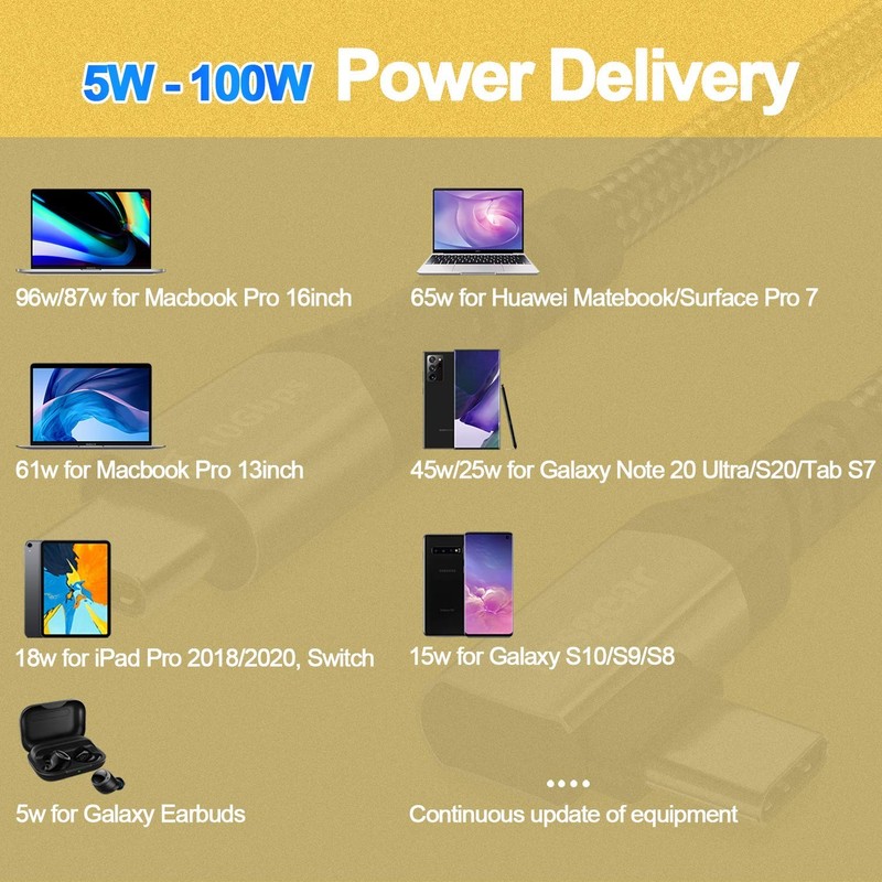 E-Marker Chip USB C Cable 100W PD Fast Charge gallery