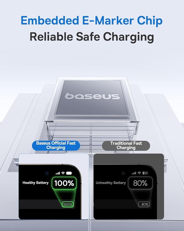 Baseus USB C Cable 100W Fast Charge LED Nylon Braided 6.6ft gallery