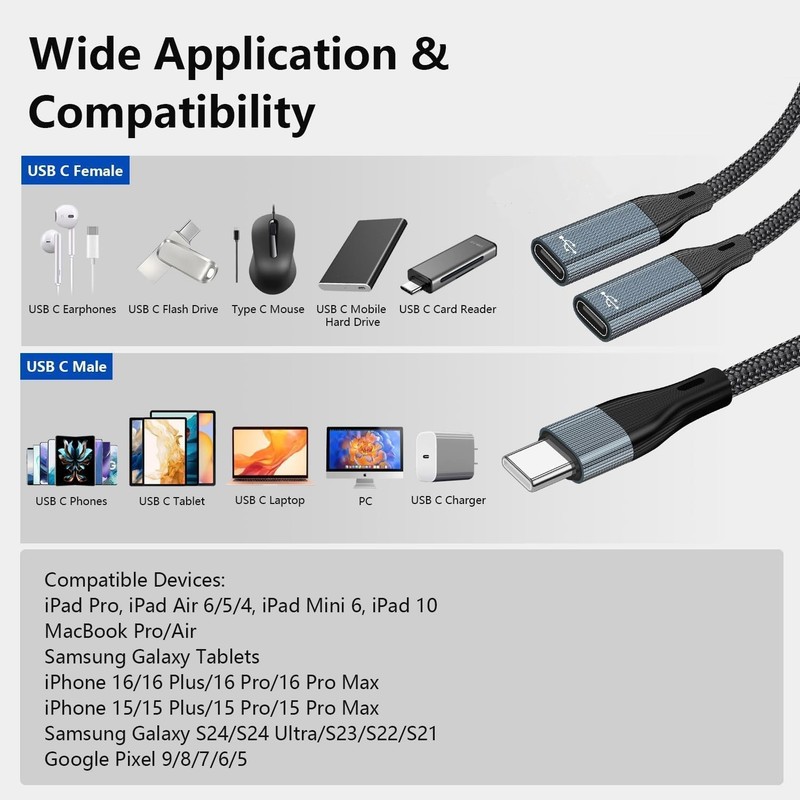 USB C to Dual USB Type C Female Splitter Cable Earphone Adapter Type C OTG Split gallery