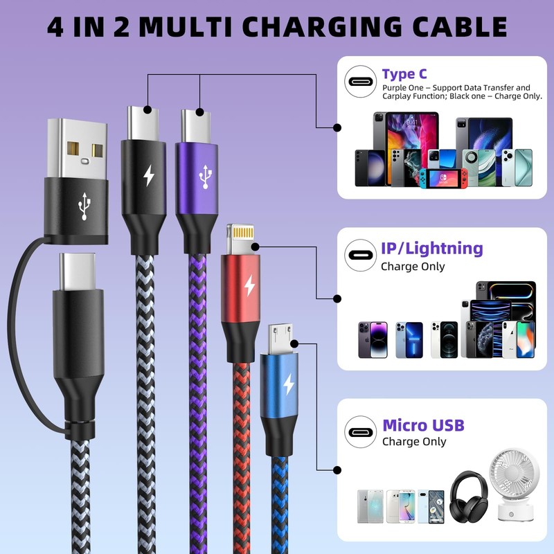 4 in 2 Dual USB C Multi Charging Cable, Travel Phone 1Pack 5FT, Black_Gray gallery