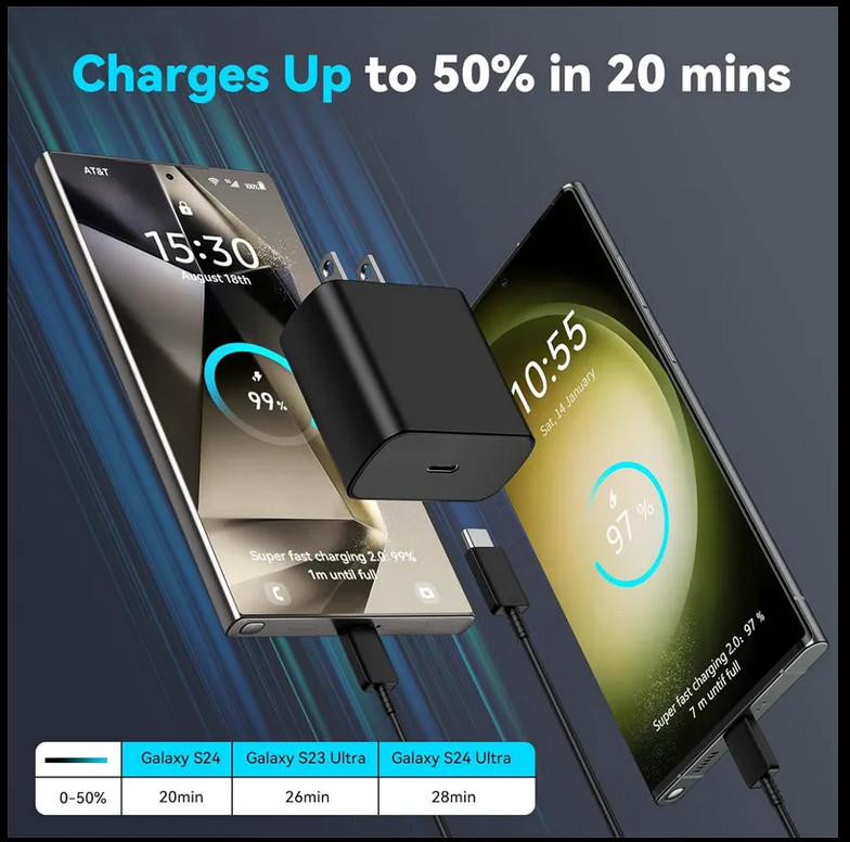45W Wall Charger Fast Charge Adapter 2M USB C Type C Charging Cable Universal gallery