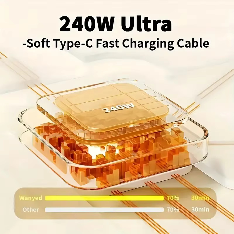 Bulk Lot 15/ 4-in-1 Fast USB Charging Cable, 240W, 3.3ft, USB A/C to C/Lighting gallery