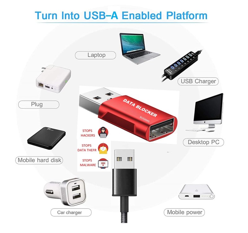 Data Blocker, USB A & USB C Data Blocker for Any USB C Mobile Quick Charge, P... gallery
