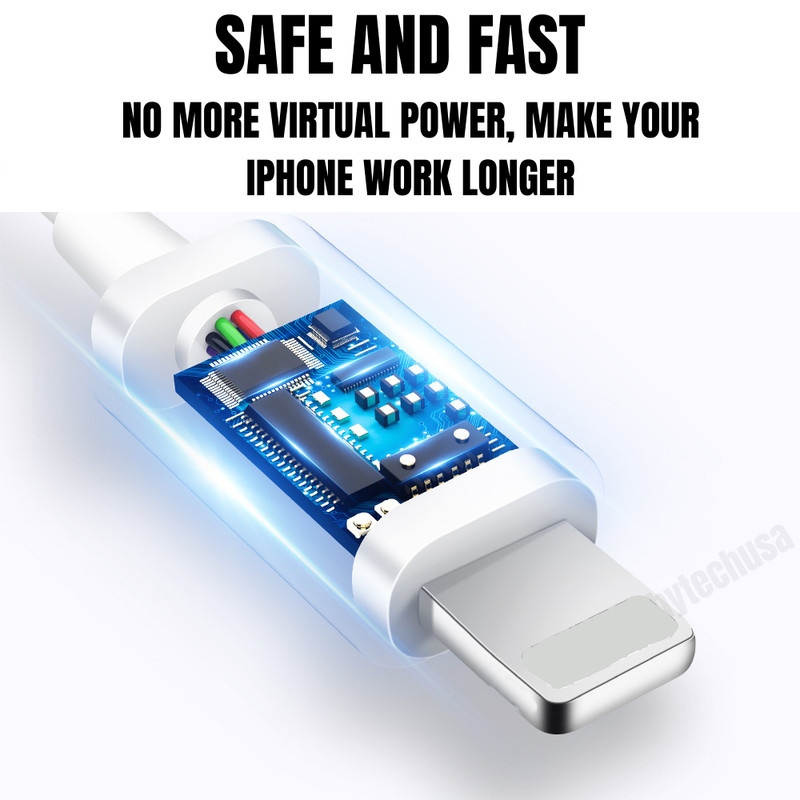 3/6-Pack 3Ft 6Ft USB Charger Cable For iPhone 8 11 12 13 14 XR Charging Cord Lot gallery