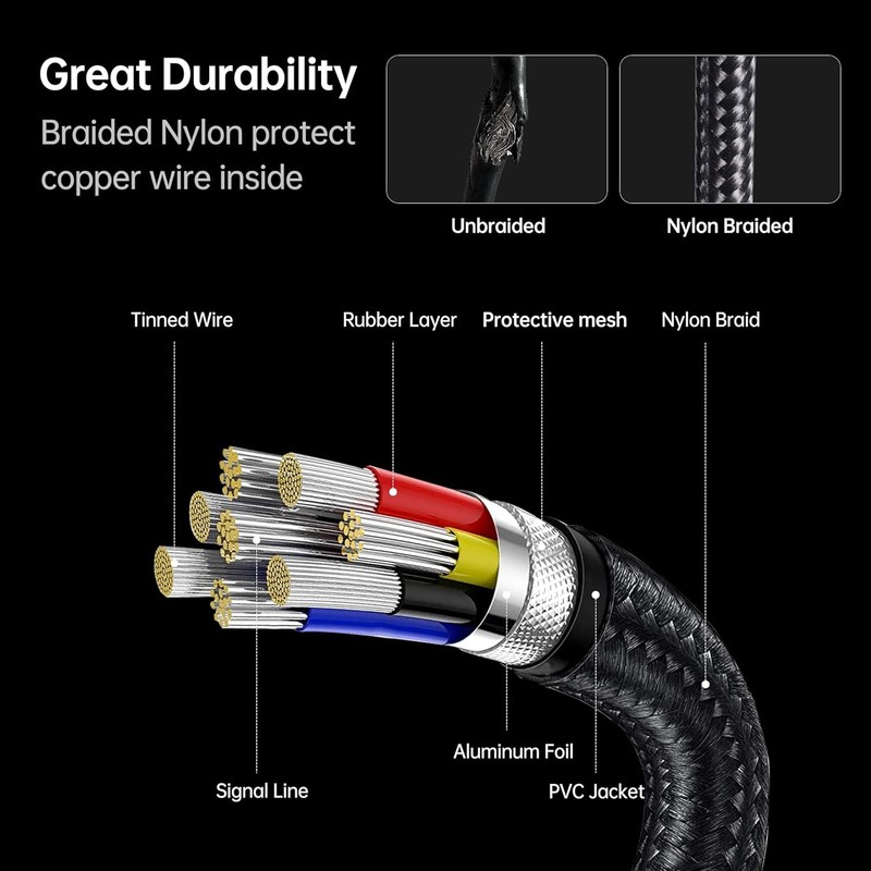 USB-C to USB-C 4K 120Hz Cable 100W PD Fast Charge 10Gbps Data Transfer 3ft Silic gallery