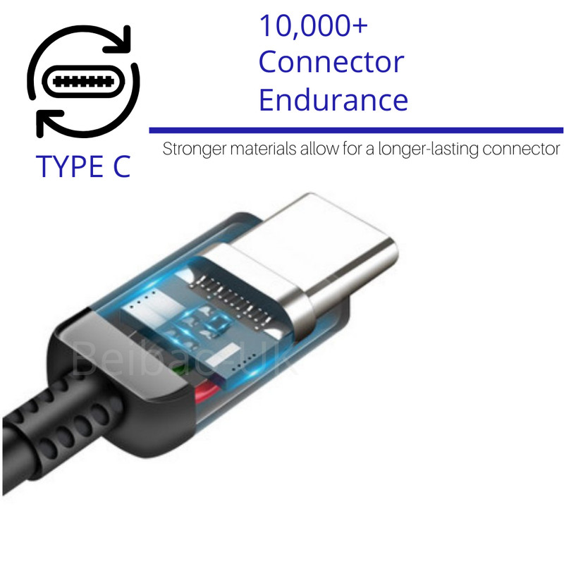 3PCS Type C Cable USB C Fast Charger Data Cord For Samsung Android iPhone 15 16 gallery