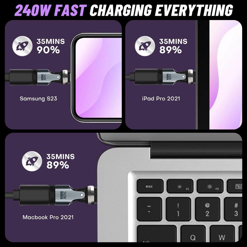 Type C to C USB Adapter 2 Pack 180° & 360° Rotation PD 240W USB2.0 480Mbps OT... gallery