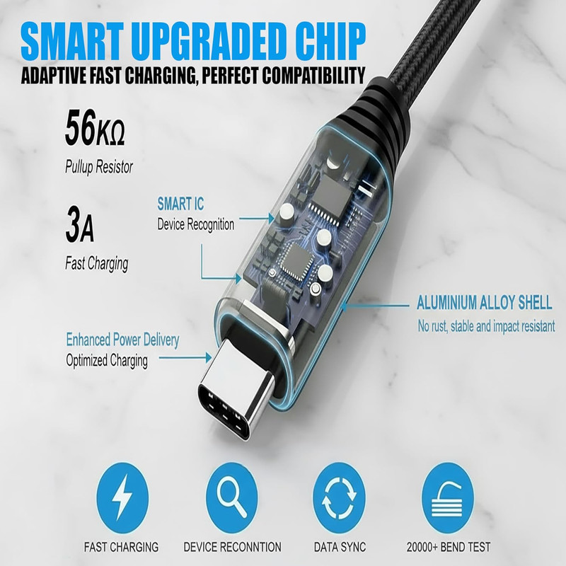 10-Pack USB Type-C Cables [3.3 Ft / 1 M | 3A Fast Charge | Braided] – USB-A to U gallery