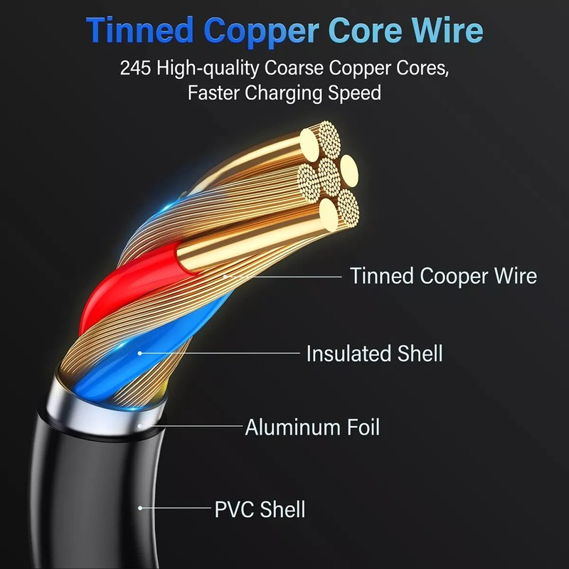 6Ft Type-C To Type-C Fast Charging Cable for Samsung Galaxy S21 S22 S24 Ultra gallery