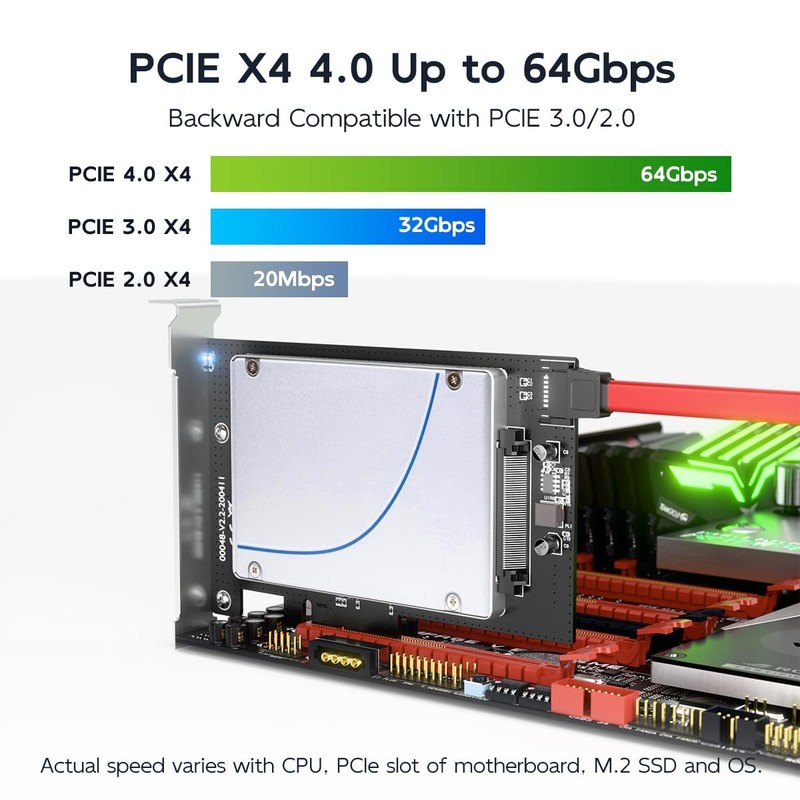 U.2 To PCIe 4.0 X4 Adapter Card 2.5 Inch U.2 SFF8639 SSD 64Gbps Full Speed gallery