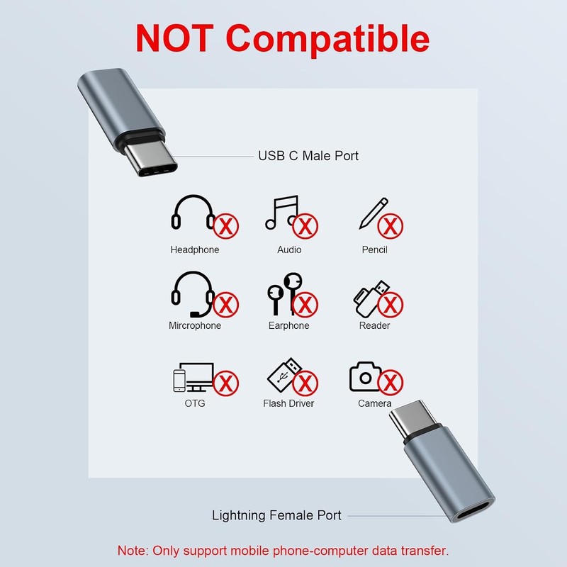 3 Pack Lightning to USB C Adapter [Apple MFi Certified] for iPhone 17e 17 Air Pr gallery