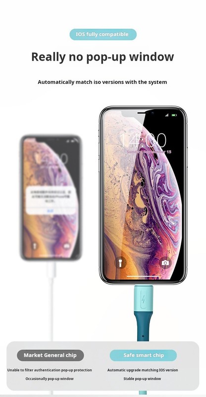 3 in 1 100W Fast Charging Cable USB Type C Charger Cord For Samsung iPhone Pixel gallery