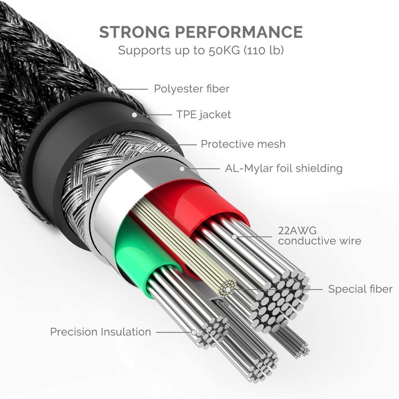 Long Braided USB Micro Fast Charging Charger Data Cable Lead 2M 3M 1M gallery