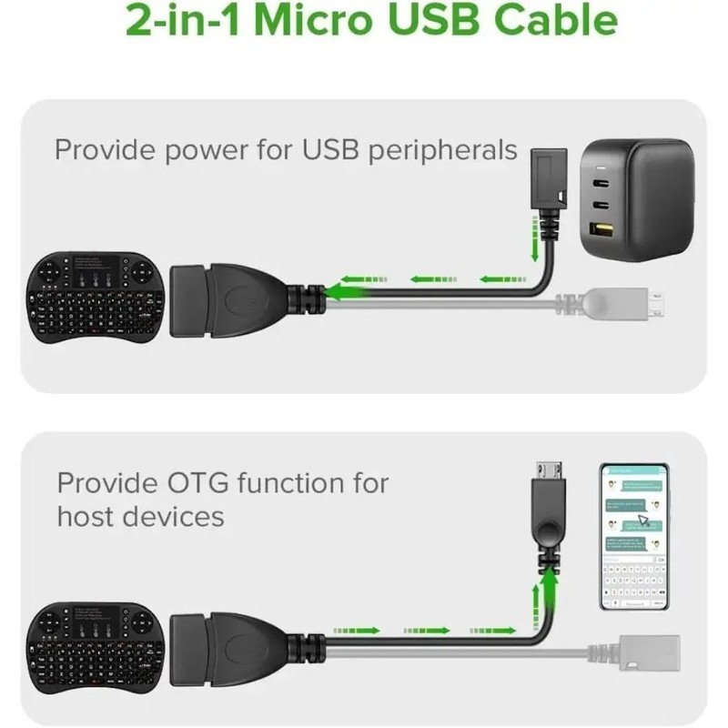 Micro USB Host OTG Cable with USB Power for Android Tablet Samsung/HTC/Nexus/LG gallery