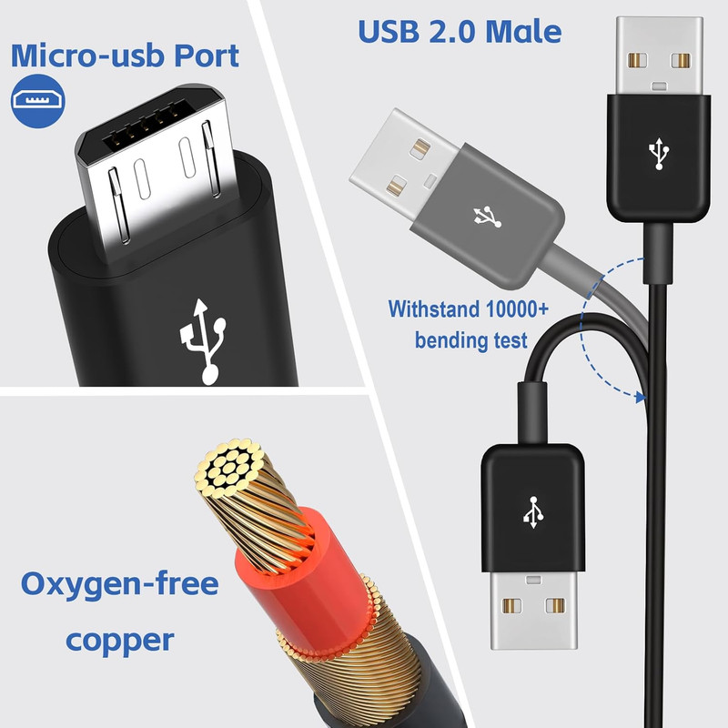 Micro USB Splitter Cable, USB Type-A to 6 Type-Micro Multi Charging Cord, Multip gallery