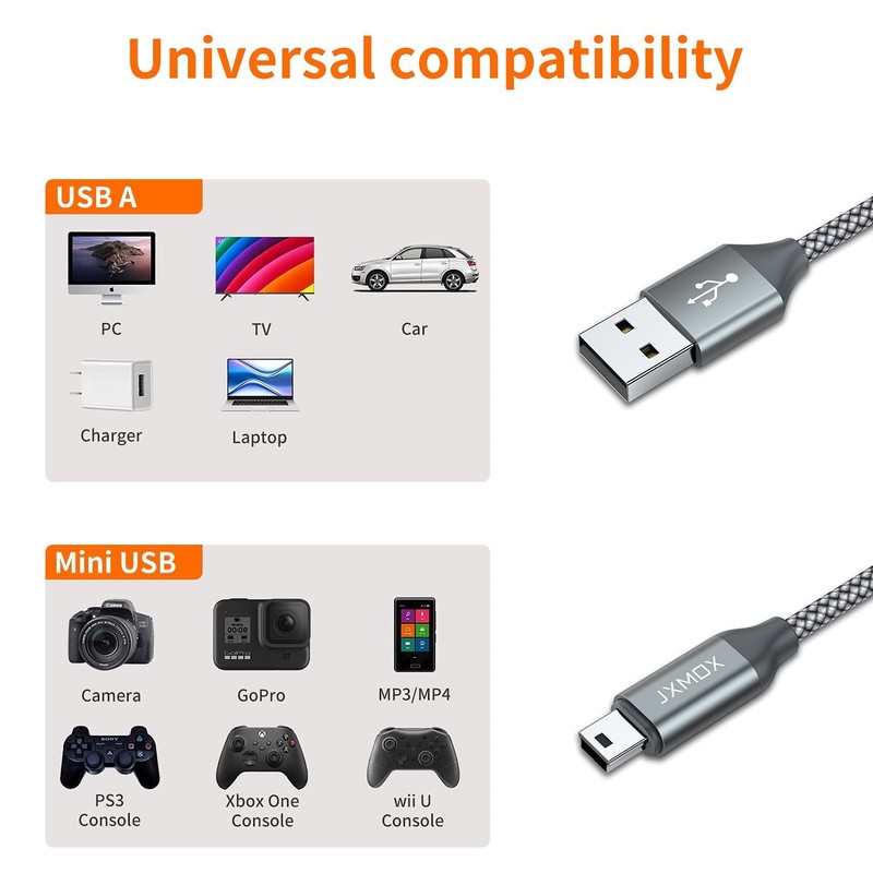 Versatile 3.3ft Mini USB Cables - Compatible with Hero 3+, PS3, Digital Devices gallery