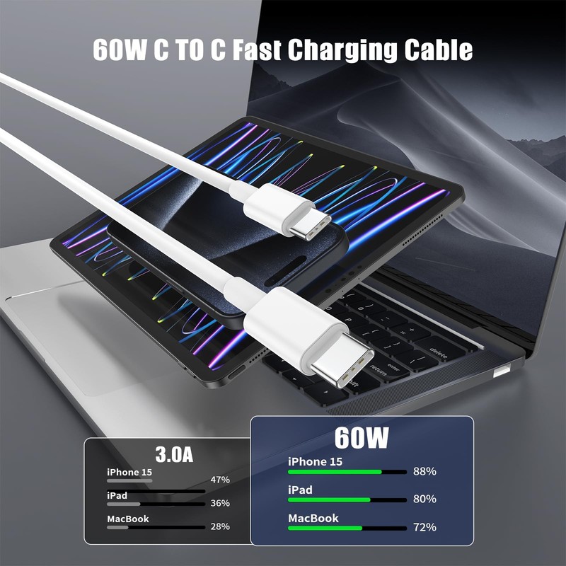 Essri USB C to C Cable 3FT for Apple iPhone 17 16 4Pack 3Feet 60W, White gallery