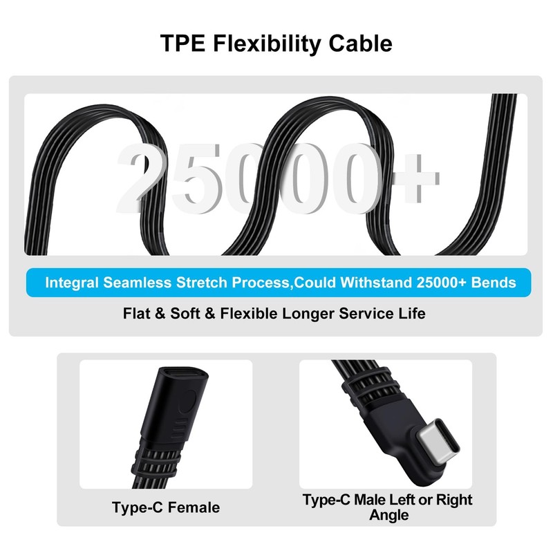 YINGAYOU Flat USB C Extension Cable 90 Degree USB C Male to Female Extension ... gallery