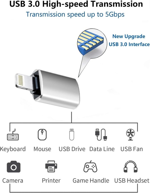 USB 3.0 OTG Camera Adapter for iPhone iPad 8-Pin Data Sync Plug & Play gallery
