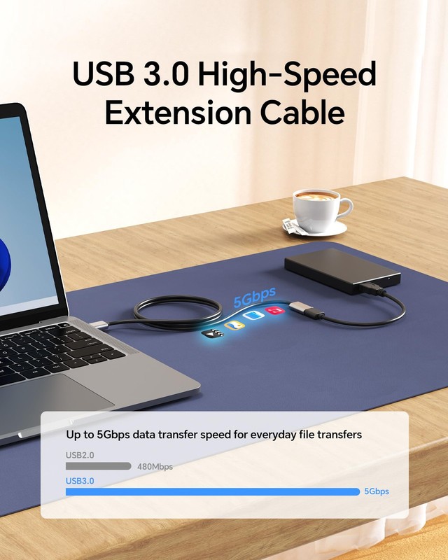 6.6ft USB Extension Cable, USB 3.0 A to Female Extender Cable, 5Gbps High-Spe... gallery