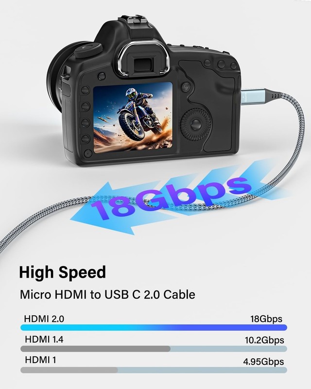 4K Micro HDMI to USB-C Cable 3FT - 4K 60Hz & 18Gbps Free USA Shipping gallery