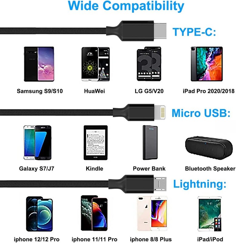 For Galaxy XCover7/XCover6 Pro - 3-in-1 USB Cable Power Cord Charging Wire gallery