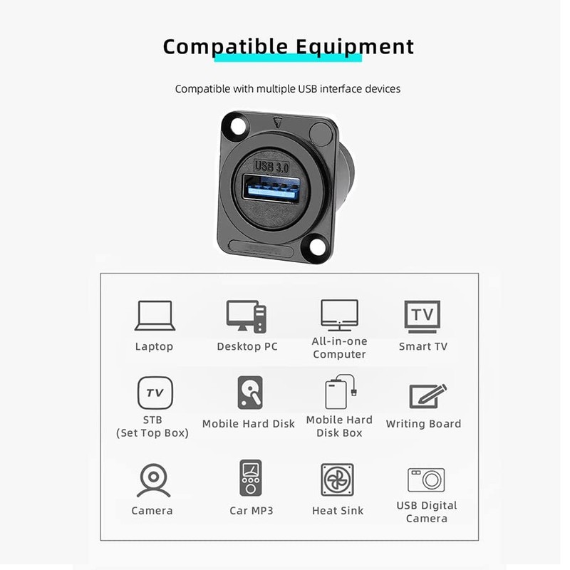 5PCS USB3.0 D Series Panel-Mount Connector,Waterproof USB Port Socket 86 Pane... gallery