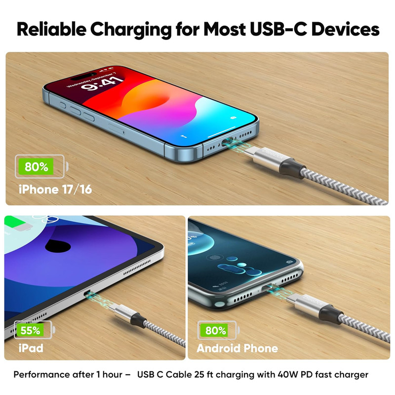 25 ft USB C Cable Extra Long 40W Fast Charging Type C Cord, USBC 2.0 to USB-C Fa gallery