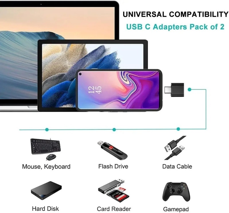 4Pcs Micro USB To USB OTG Adapter Converter Cable For Android Tablet PC gallery
