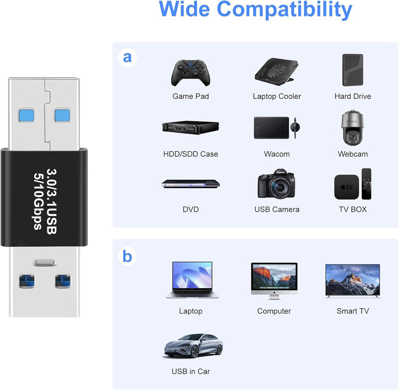 2 Pack USB 3.0/3.1 Male to Male Adapter and OTG 3.0 USB a to a Adapter, Extensio gallery