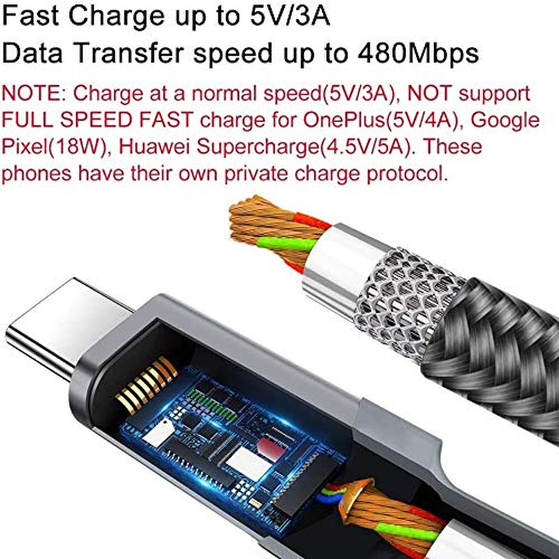 USB C Cable 15FT, Extra Long USB-A to USB-C Cable Braided Grey | Fast Charger Co gallery