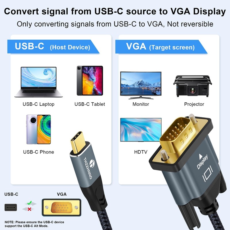 USB C to VGA Cable 10FT, USB Type C to VGA Conversion 1080P60Hz for Laptops, ... gallery