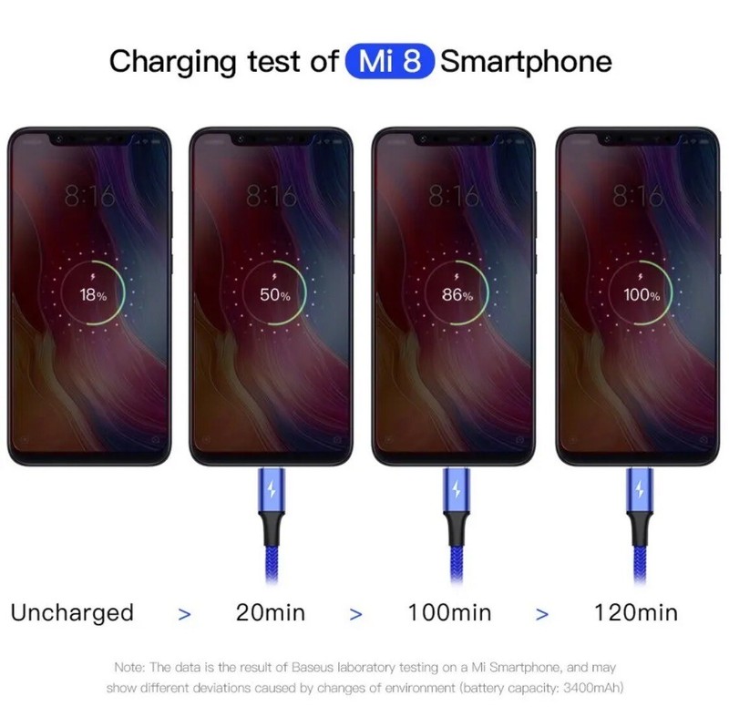 New 4 in one charger 2 USB IphoneUBS Type-C USB Micro Android Devices Camera Etc gallery