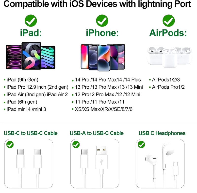 USB Type C Female to iOS Male Adapter For iPhone 14/13/12/11/XR/XS/SE 3 lot gallery