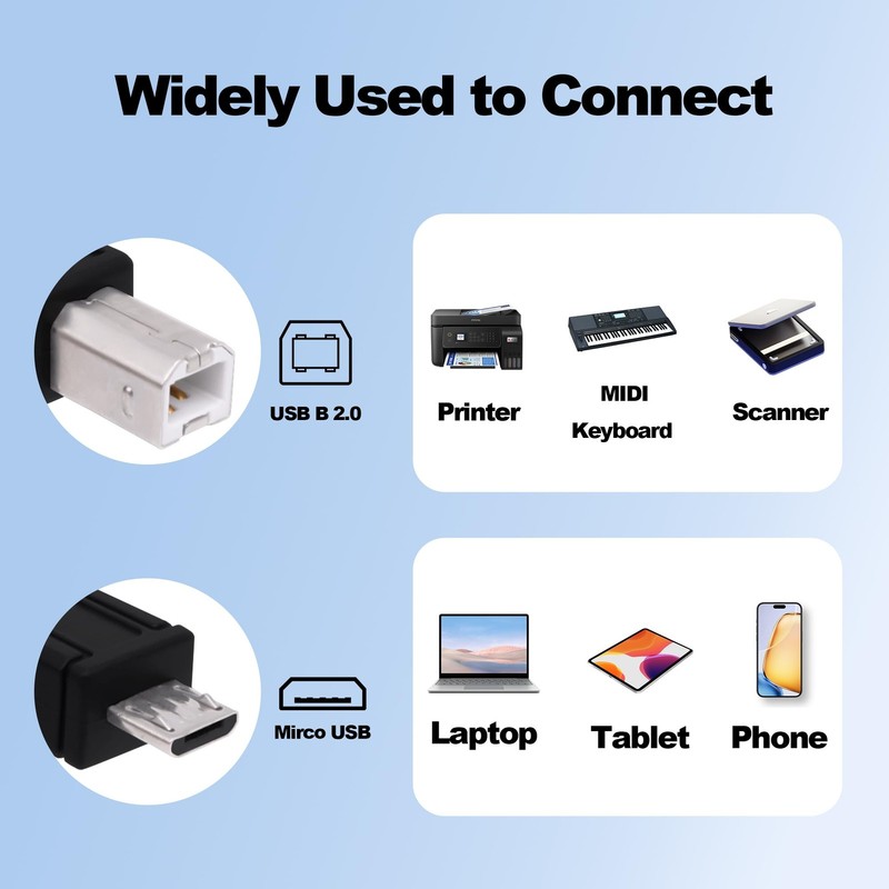 2 PCS 1.5M Micro USB 5-Pin to USB B Male OTG Data Cable for Midi Piano Printer gallery