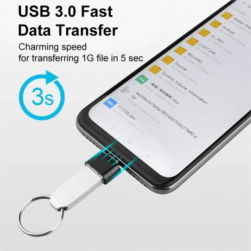 4 Pack USB-C 3.0 Male to USB A Female Adapter Converter OTG Type C Android Phone gallery