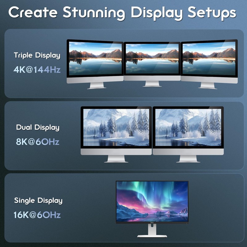 80Gbps Thunderbolt 5 Cable,USB4 Gen4 for Thunderbolt 4,16K/Dual 8K@60Hz, 240W... gallery