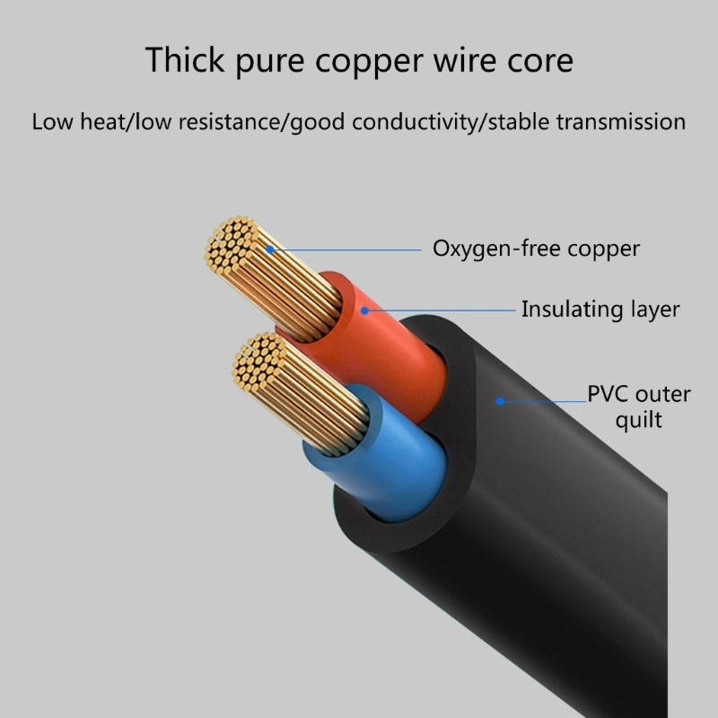 Lightweight C14 to C7 Conversion Cable Flexible Power Cable Efficient for Room gallery