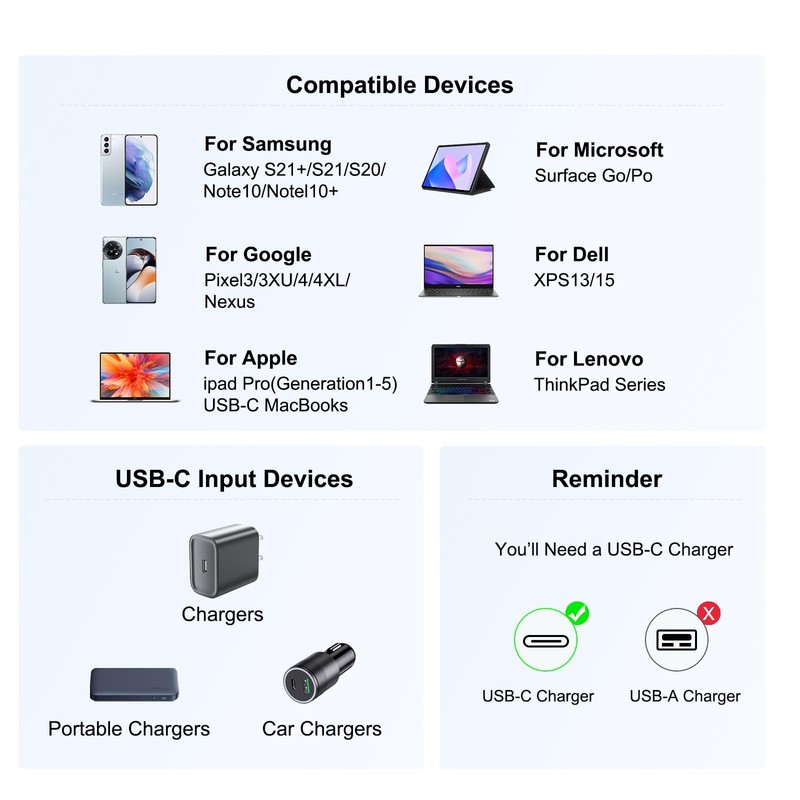 USB C to USB C 3.1 Cable, High Speed Type C 10Gbps 4K Video Data Transfer 100... gallery
