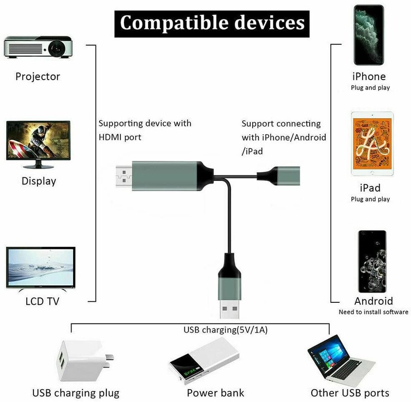 HD 1080P HDMI Mirroring Cord Phone to HDTV Adapter For Android iPhone14 13 12 11 gallery