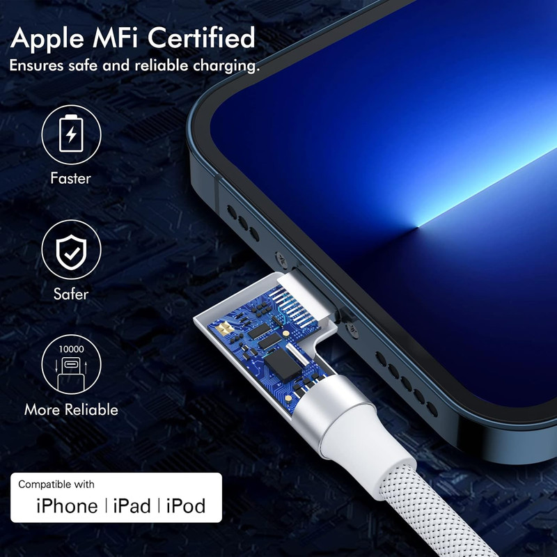 USB C to Lightning Cable 6FT 2Pack 90 Degree [Mfi Certified], Iphone Charger …