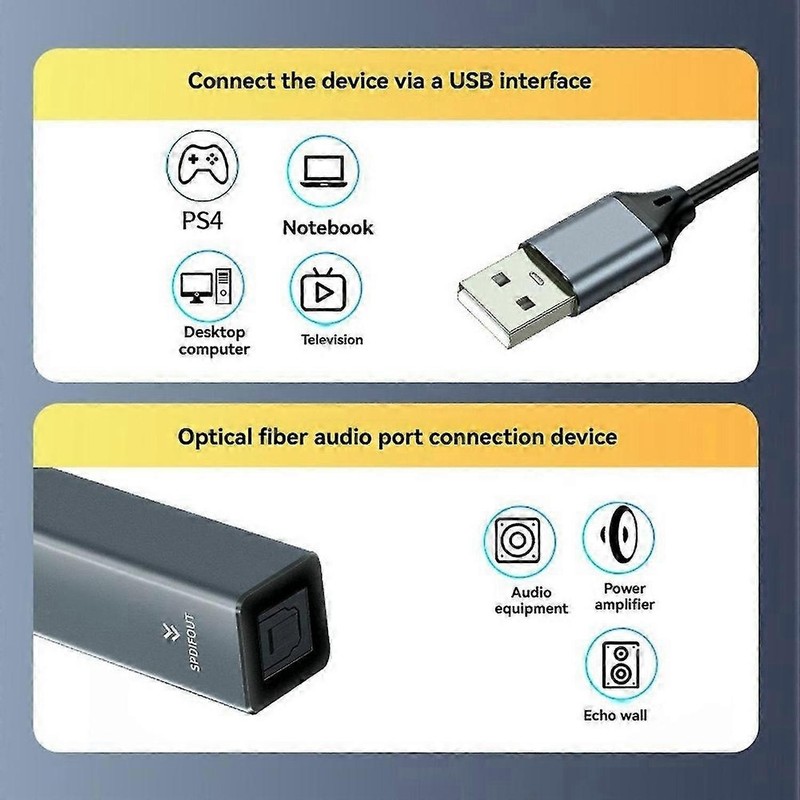 Cubilux USB A to TOSLINK Optical Fiber Audio Adapter USB to SPDIF Original GH AU gallery