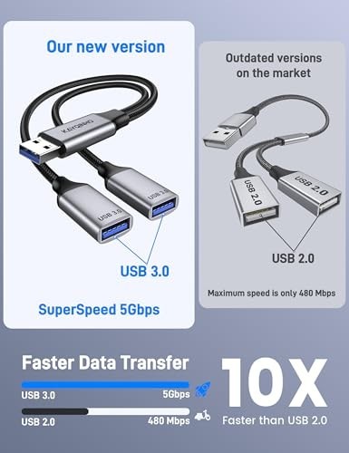 2 Pack USB 1 to 2 Splitter, USB 3.0 A Male to 2 USB Female Jack Y Splitter Hub gallery