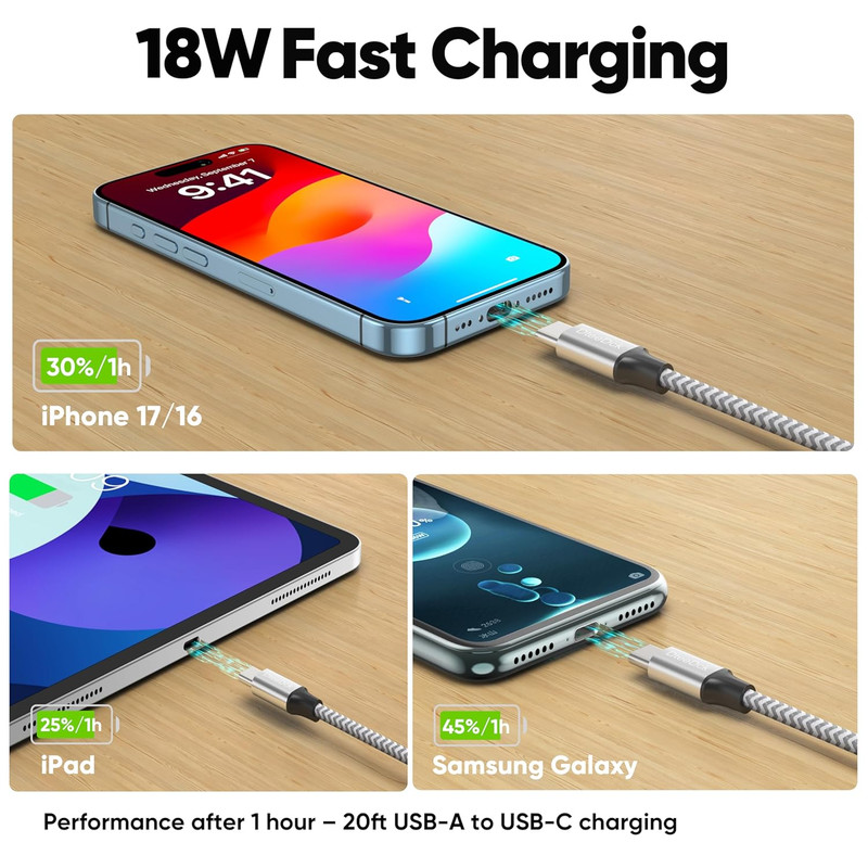 20 Ft USB C Cable Extra Long, USB a 2.0 to Type C 18W Fast Charging & Data Trans gallery