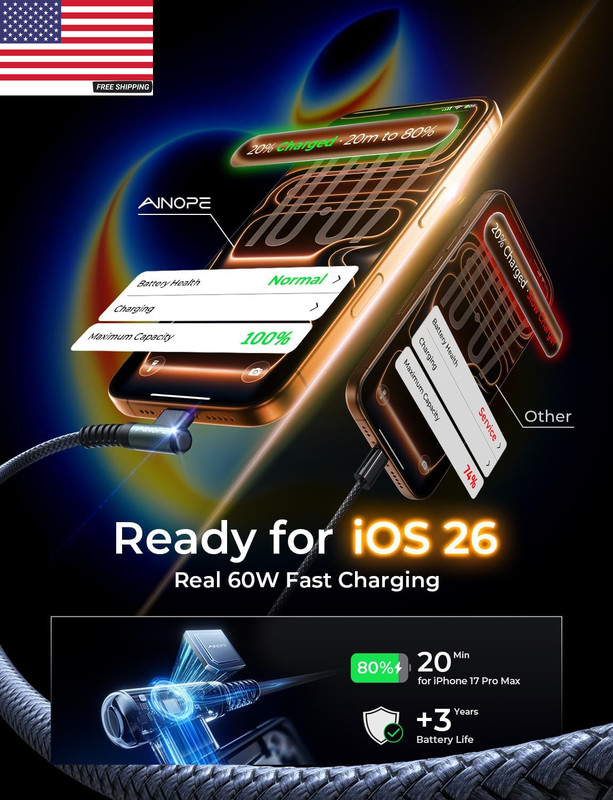 USB C to USB C Cable (60W 2Pack 6.6Ft) C to C Cable Fast Charging Type C Charger gallery