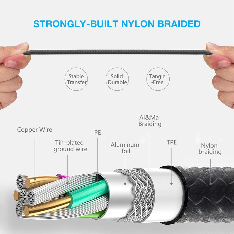 Multi USB Charging Cable 3A, (2Pack 6.6FT)3 in 1 Fast Charger Cord Connector wit gallery