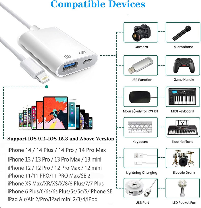Lightning to USB Camera Adapter with Charging Port, Apple Mfi Certified OTG D... gallery