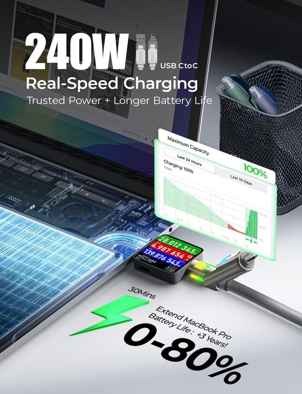 LISEN 240W Chubby USB C Cable, 4 in 1 Charging Cable (6.6FT) with Light, USB A/C gallery
