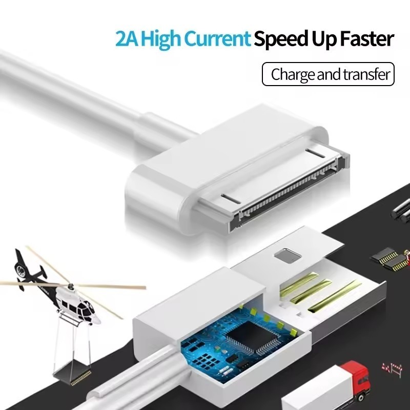 USB Data Sync Cable Cord Charger for iPhone 4 4G 4S 3GS iPod Nano Touch 4G gallery