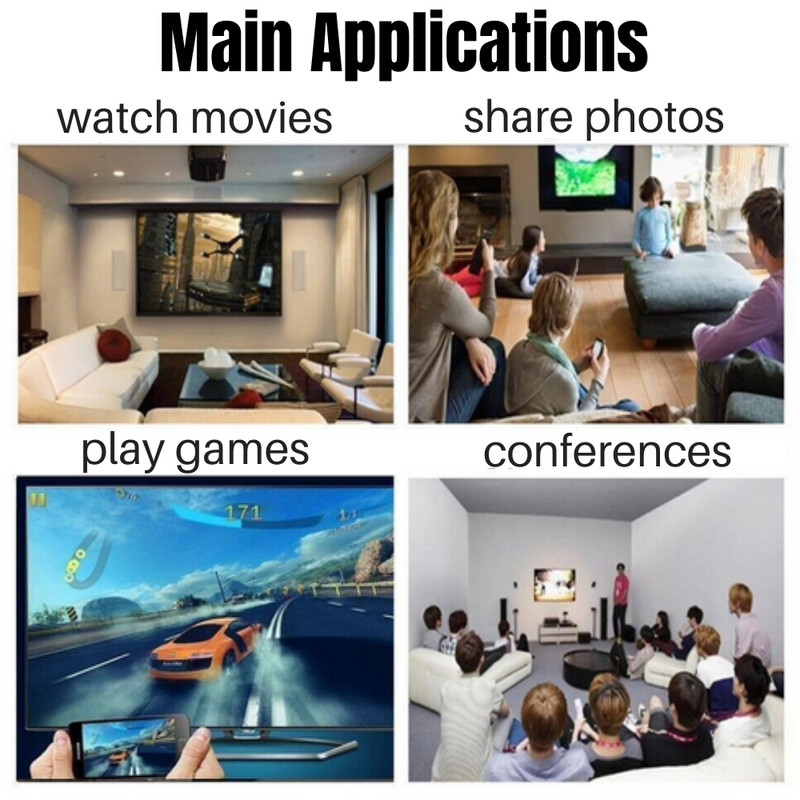 For iPhone 14 13 12 11 XR 8 7 6 HDMI Mirroring AV Cable Phone to TV HDTV Adapter gallery